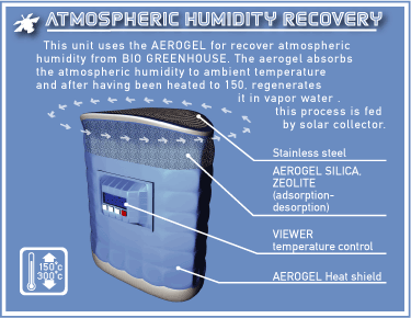 atmospheric humidity recoverry